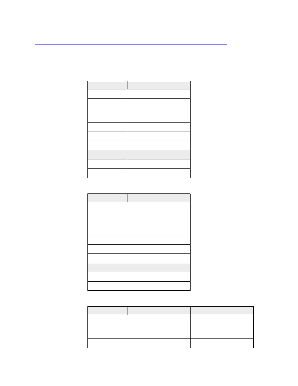 Display specifications | Parker Hannifin PA Series User Manual | Page 55 / 65