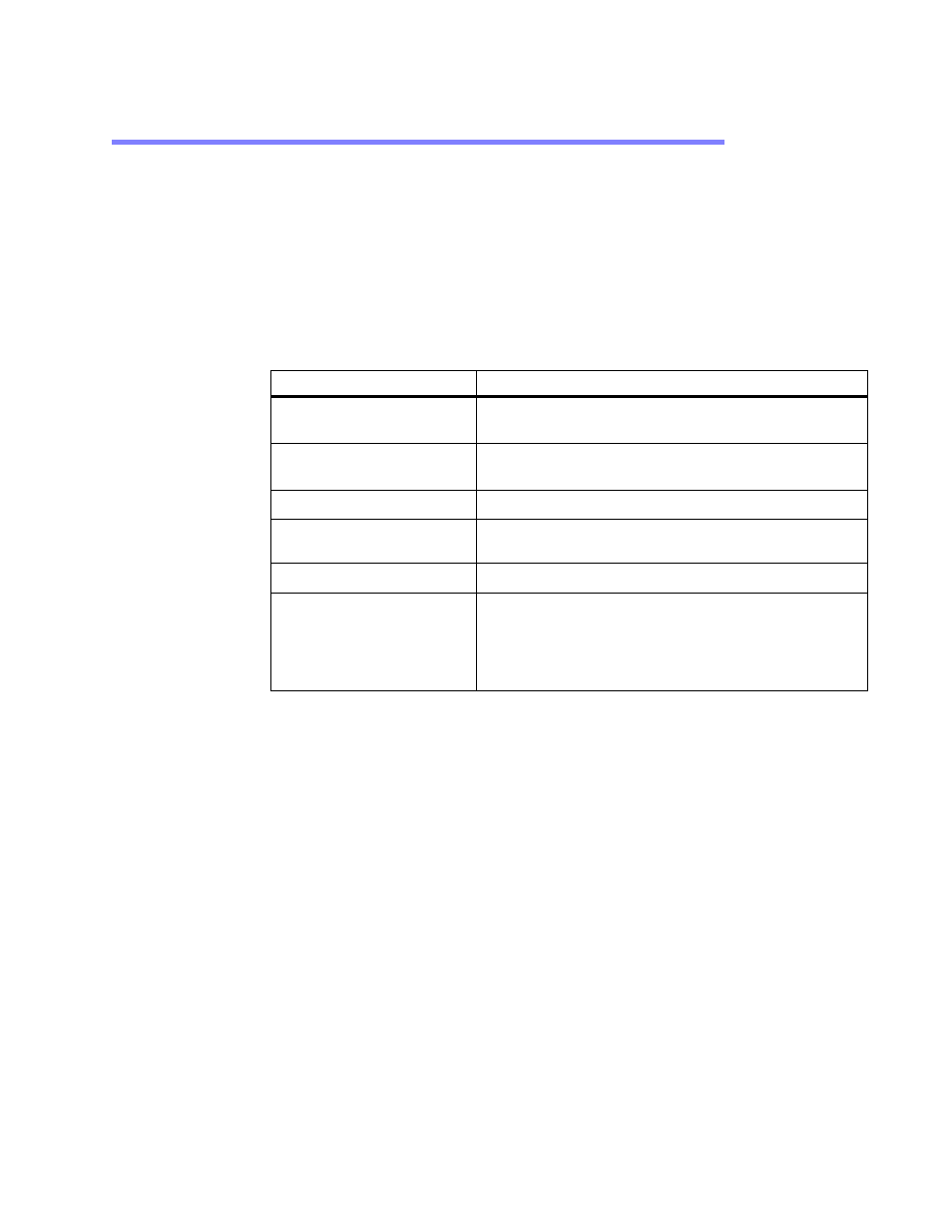 Environmental specifications | Parker Hannifin PA Series User Manual | Page 57 / 65