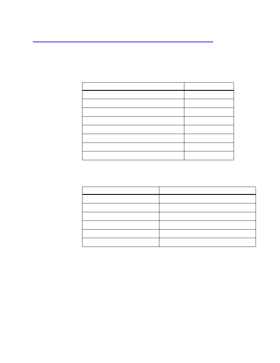 Testing specifications | Parker Hannifin PA Series User Manual | Page 59 / 65
