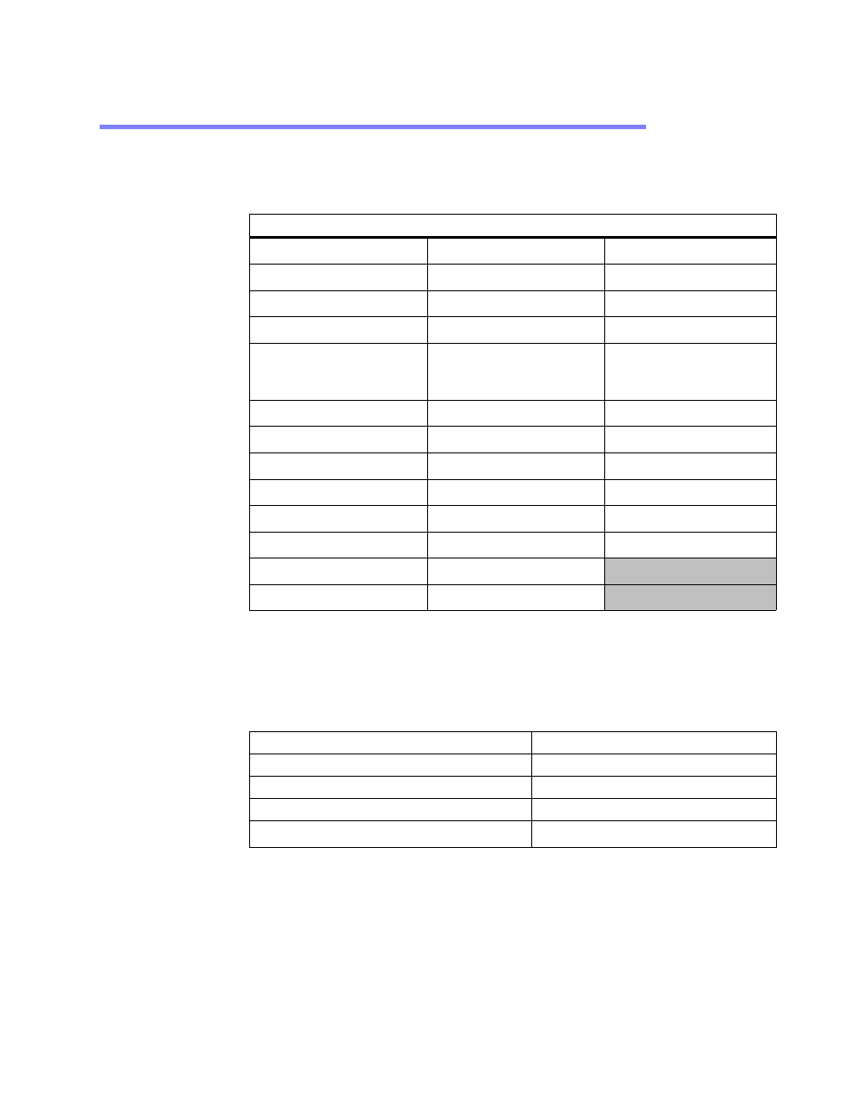 Faceplate chemical resistance | Parker Hannifin PA Series User Manual | Page 60 / 65