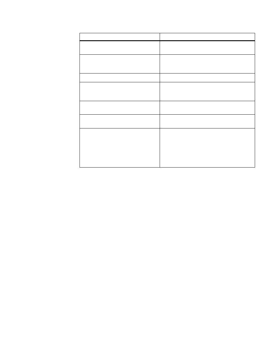 Parker Hannifin PA Series User Manual | Page 63 / 65