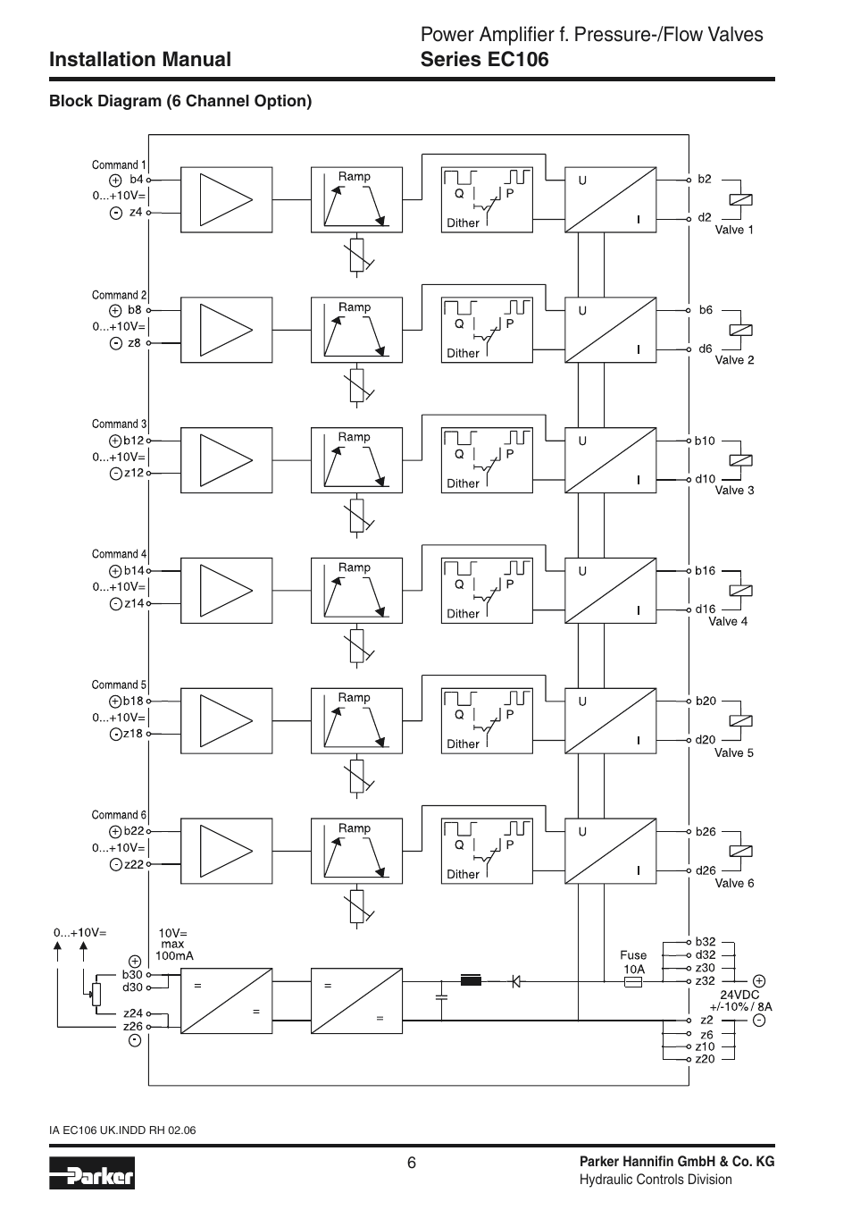 Parker Hannifin EC106 User Manual | Page 6 / 8