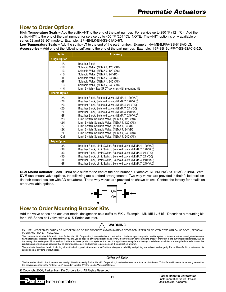 Pneumatic actuators, How to order options, How to order mounting bracket kits | Parker Hannifin 4123-PA User Manual | Page 11 / 12