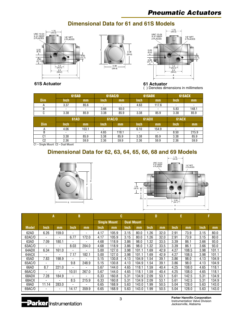 Pneumatic actuators, Dimensional data for 61 and 61s models, 61s actuator 61 actuator | Parker Hannifin 4123-PA User Manual | Page 3 / 12