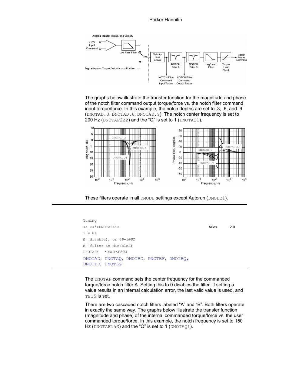 Figure 44 notch filter topology, Figure 45 notch filter magnitudes, Dnotaf | Parker Hannifin 88-021610-01G User Manual | Page 120 / 208