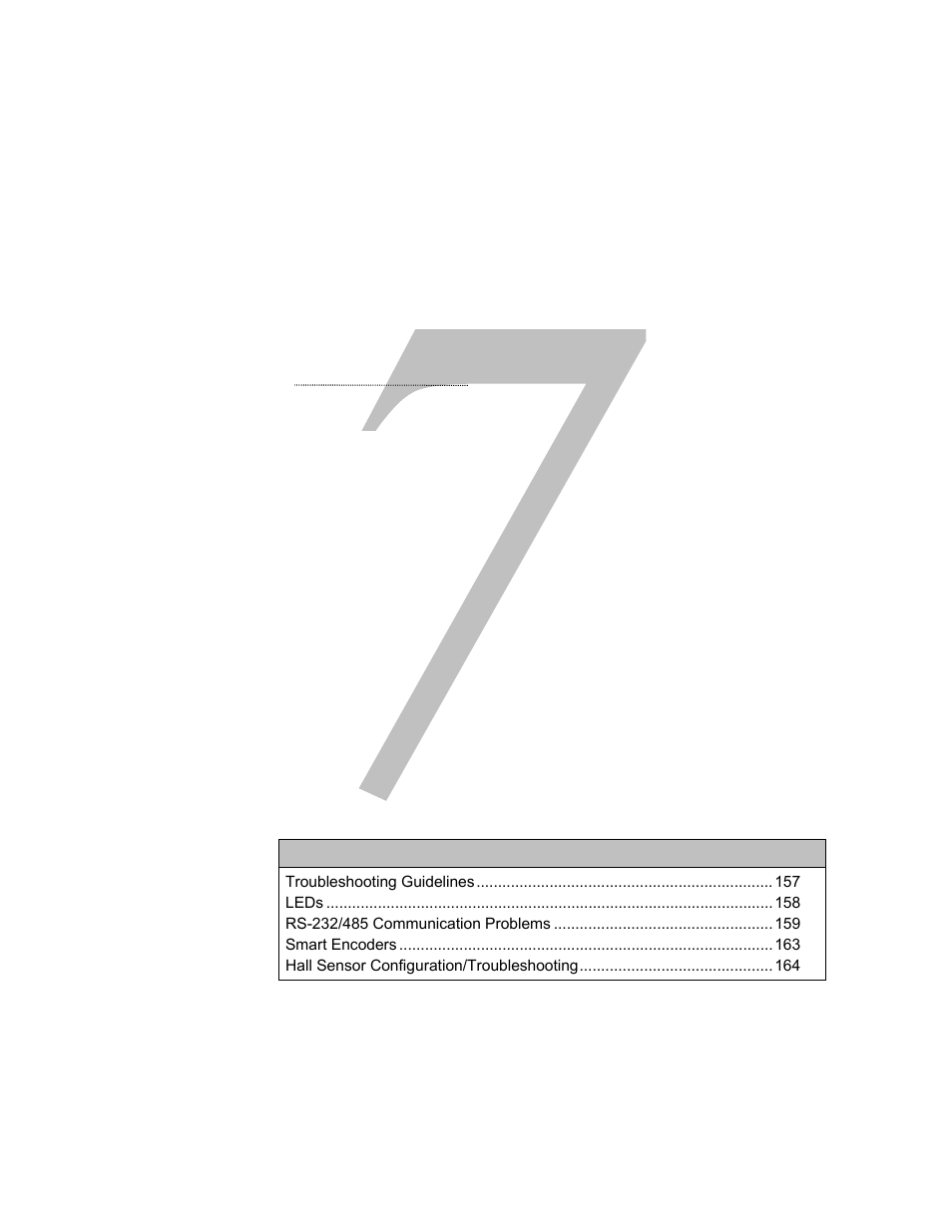 Chapter 7 troubleshooting, Troubleshooting | Parker Hannifin 88-021610-01G User Manual | Page 156 / 208