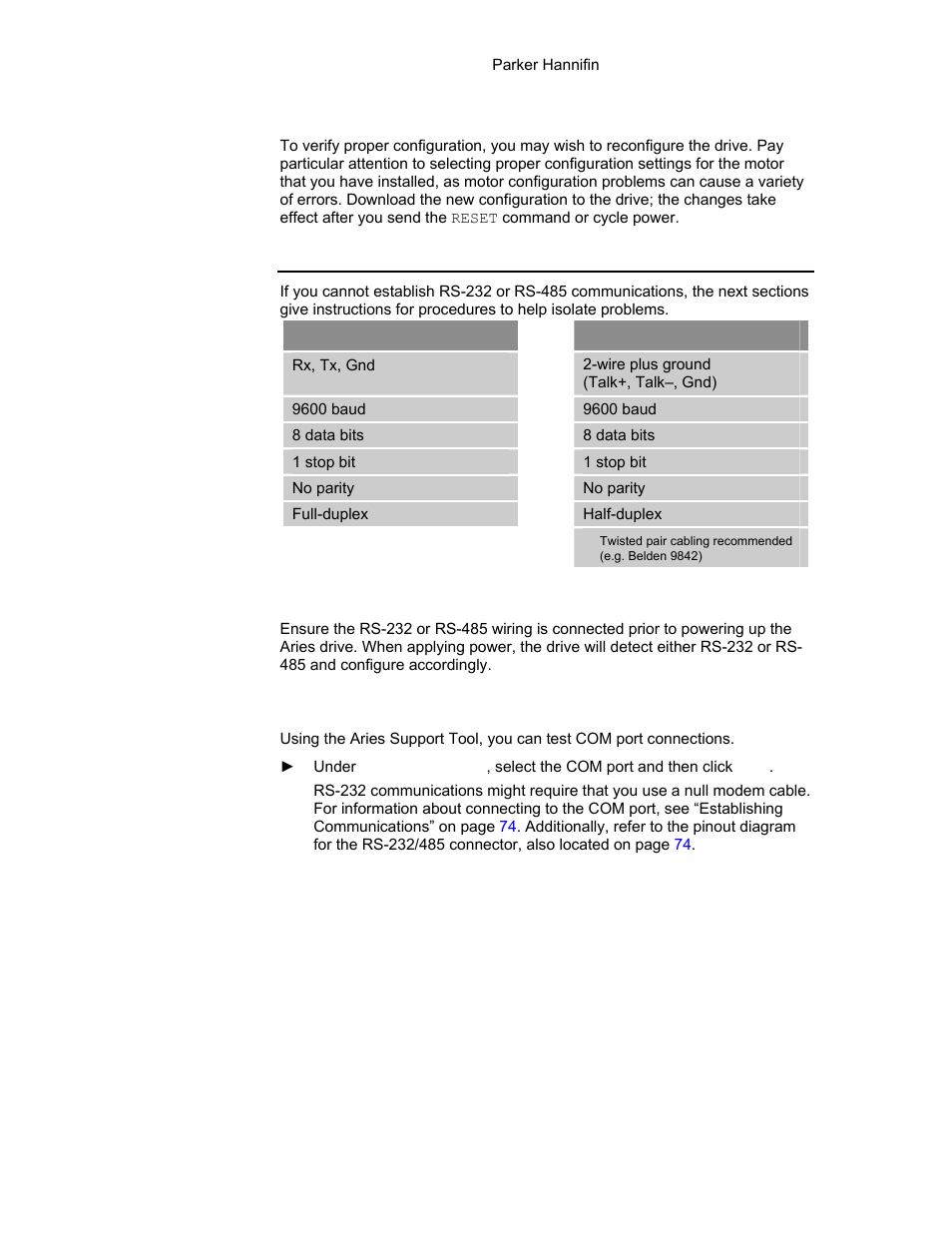 Rs-232/485 communication problems, Testing the com port | Parker Hannifin 88-021610-01G User Manual | Page 159 / 208