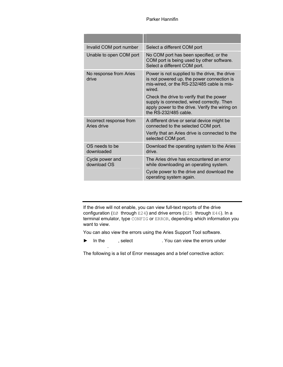 Error messages, The ena | Parker Hannifin 88-021610-01G User Manual | Page 160 / 208