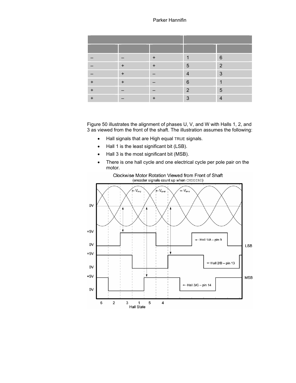 Table 51 configuring hall sensors | Parker Hannifin 88-021610-01G User Manual | Page 167 / 208