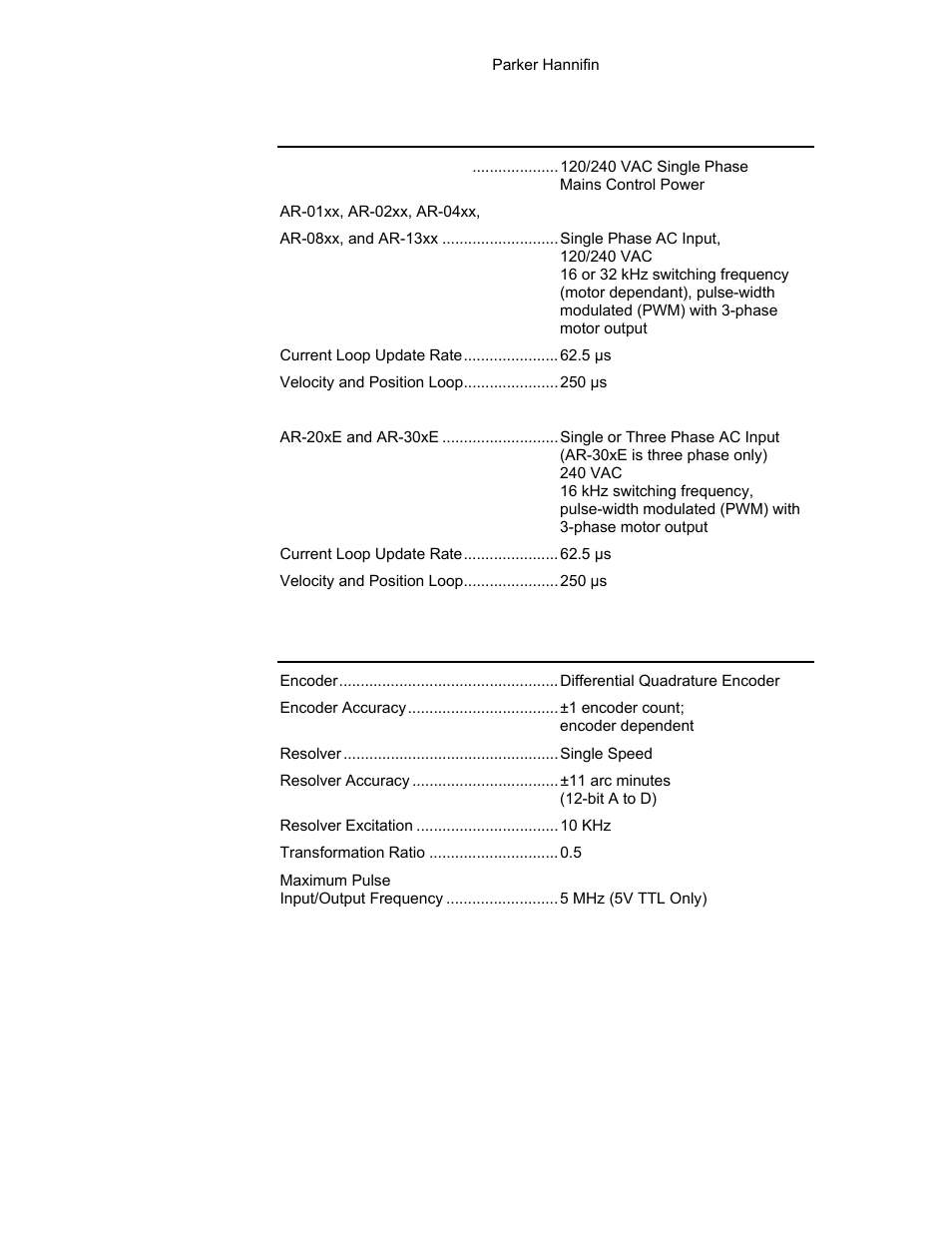 Amplifier, Feedback, 169 feedback | Parker Hannifin 88-021610-01G User Manual | Page 169 / 208