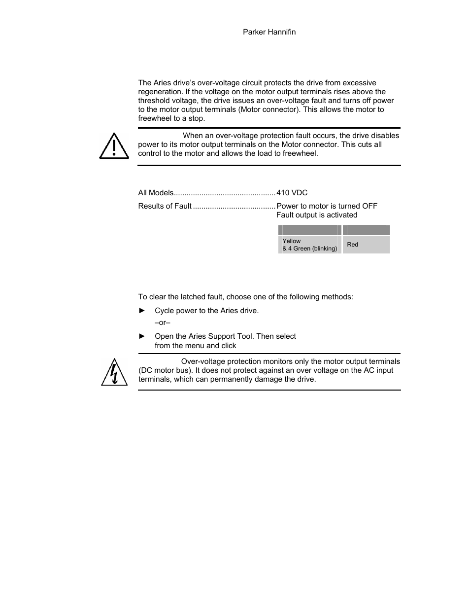 Table 56 led over-voltage fault, Over-voltage protection, Resetting the fault | Parker Hannifin 88-021610-01G User Manual | Page 172 / 208