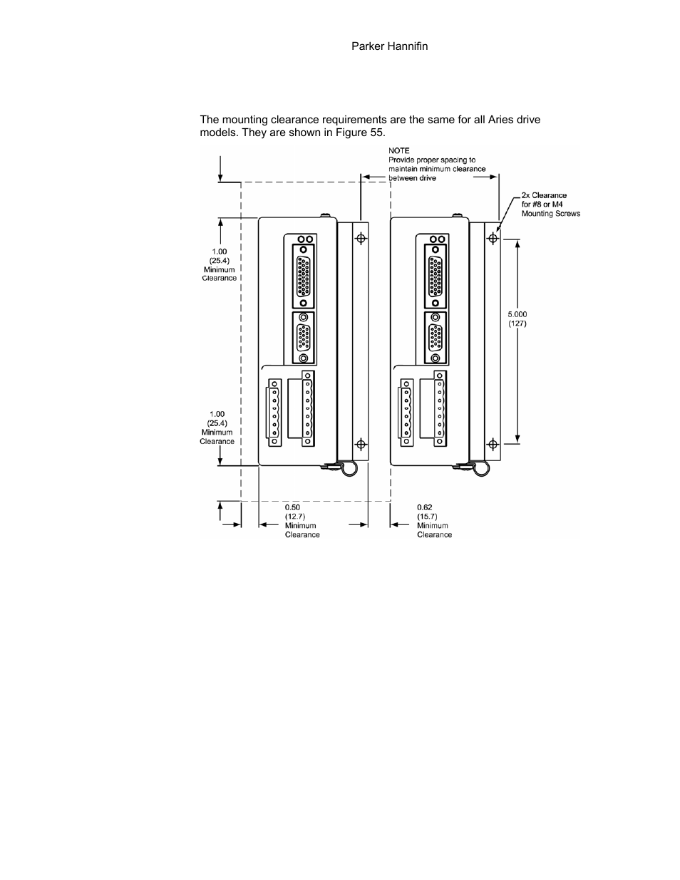 Panel mounting | Parker Hannifin 88-021610-01G User Manual | Page 199 / 208