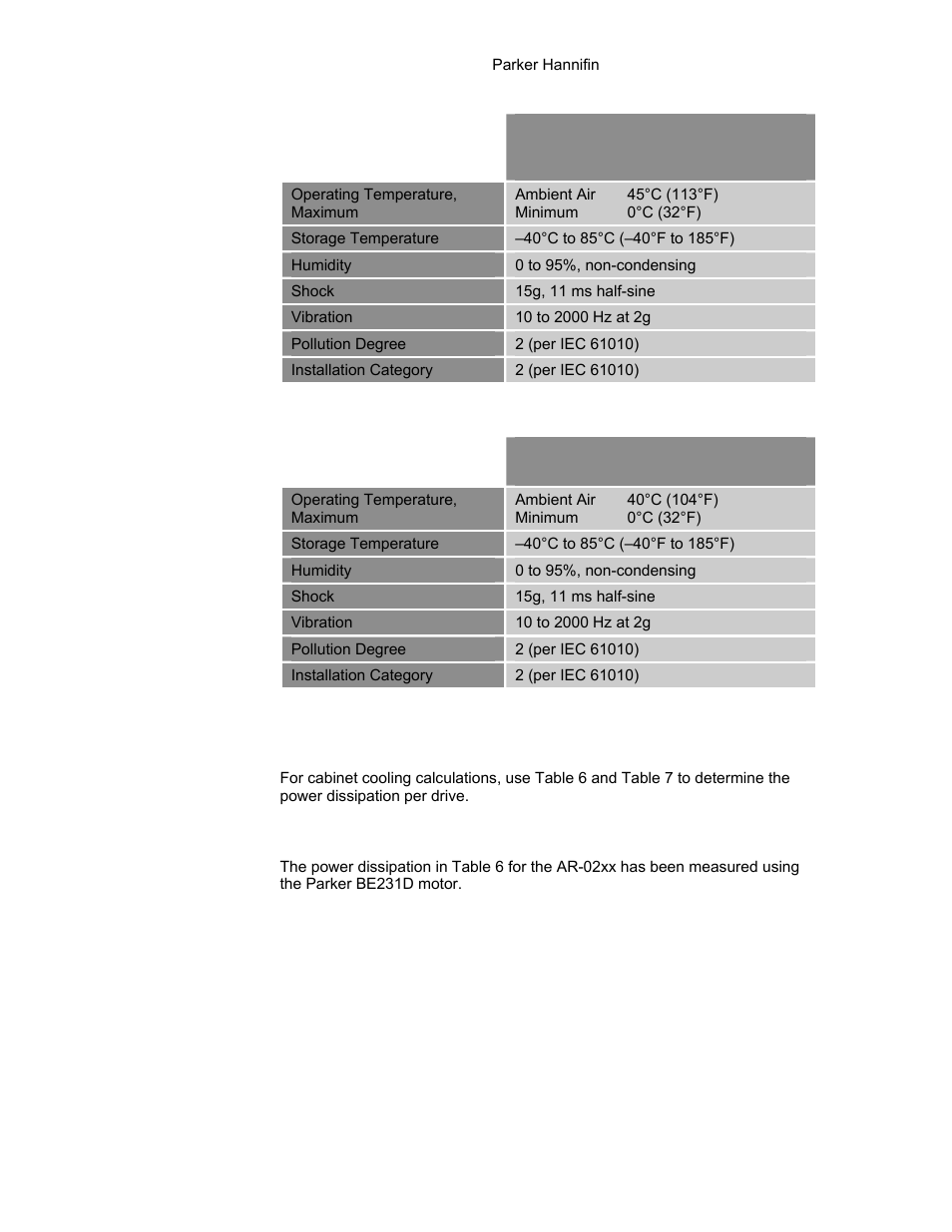 Table 5 environmental specifications, ar-13xx, Cabinet cooling | Parker Hannifin 88-021610-01G User Manual | Page 23 / 208