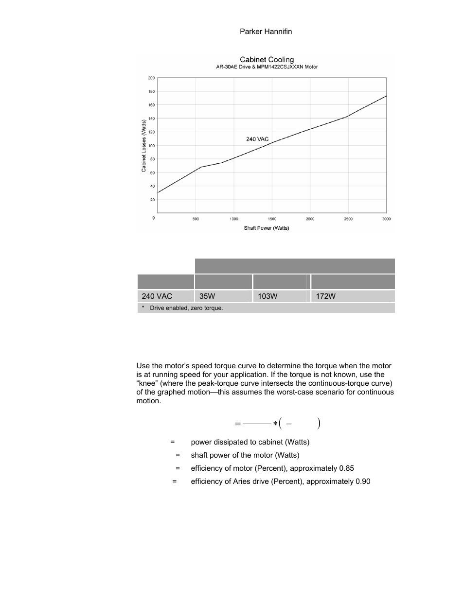 Table 9 ar-30xe power dissipation, Cabinet cooling calculations, Ep p − ∗ = 1 | Parker Hannifin 88-021610-01G User Manual | Page 27 / 208