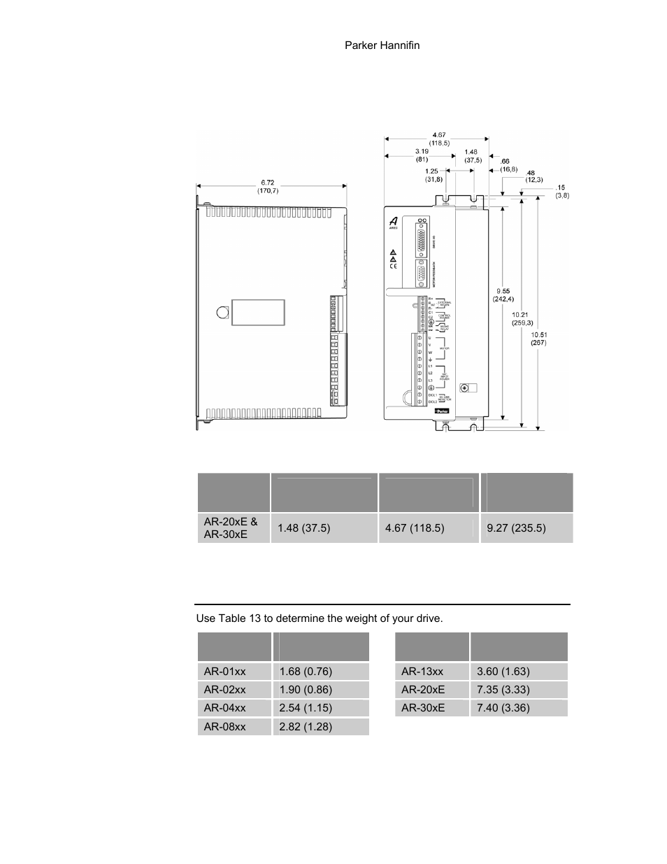 Weight, Table 12 ar-20xe and ar-30xe drive dimensions, Table 13 drive weight | Drive dimensions—ar-20xe & ar-30xe | Parker Hannifin 88-021610-01G User Manual | Page 30 / 208