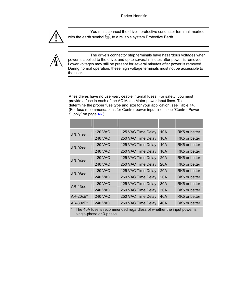 Table 14 motor power fuse information, Motor power fuse information, Table | Parker Hannifin 88-021610-01G User Manual | Page 41 / 208