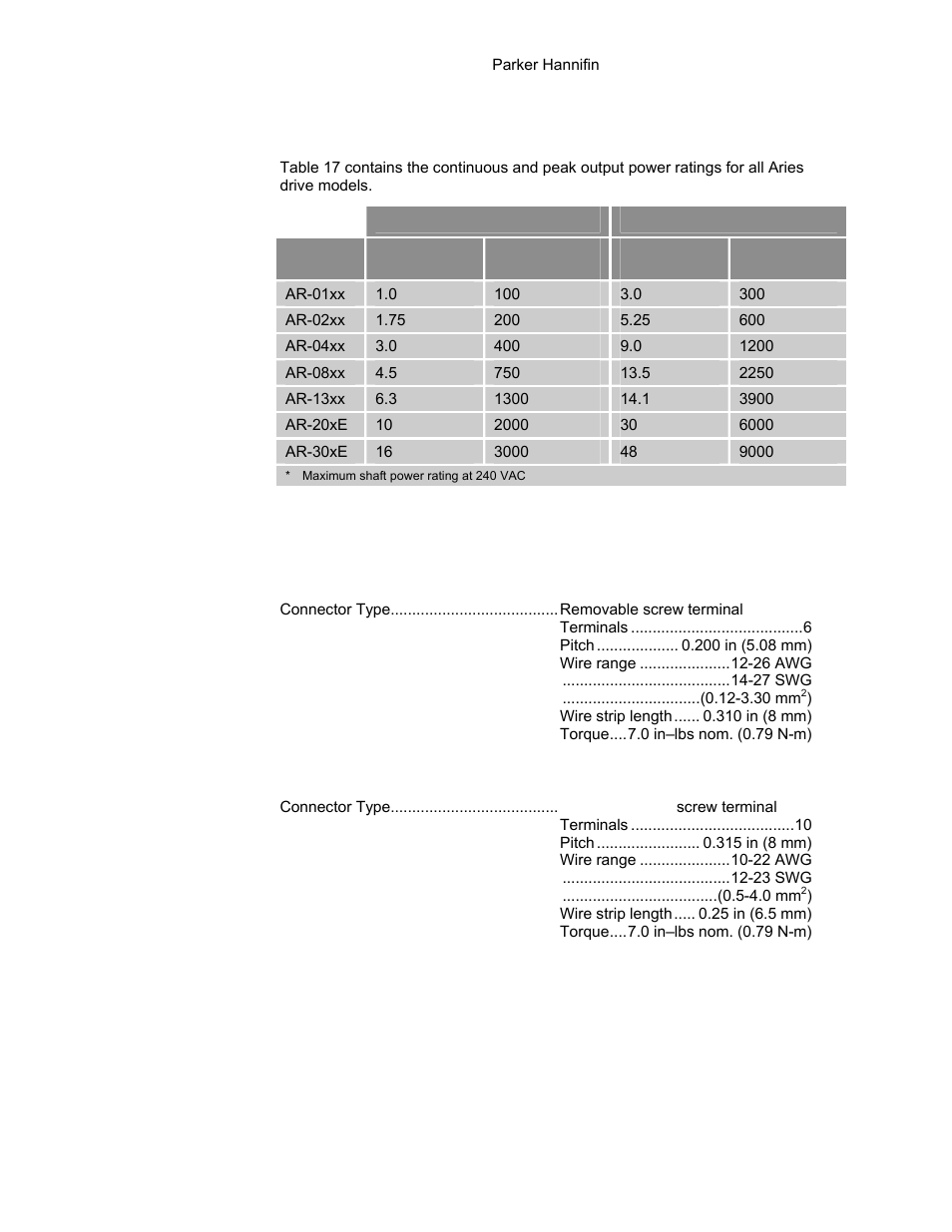 Table 17 output power-continuous and peak, Output power, Motor connector | Parker Hannifin 88-021610-01G User Manual | Page 43 / 208