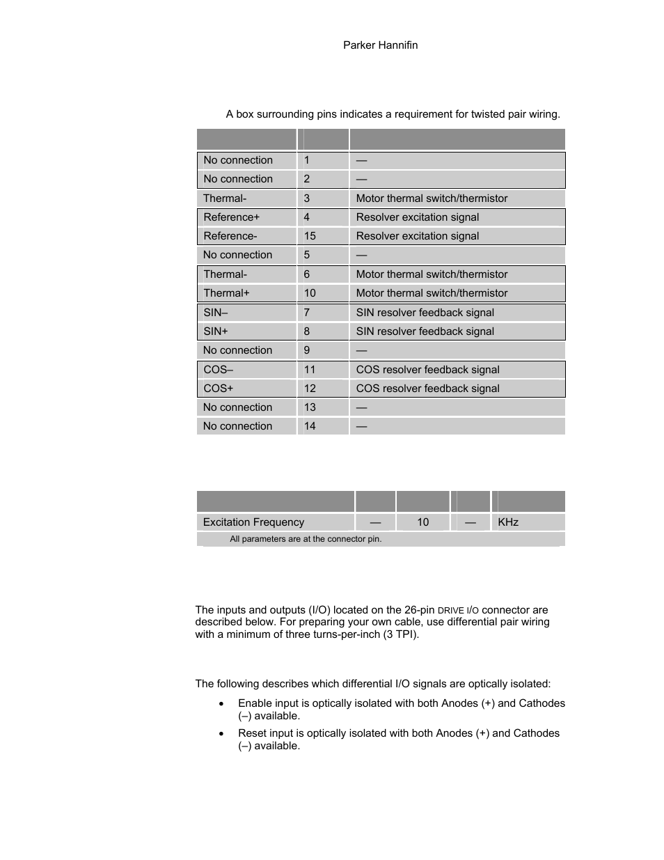 Table 26, Motor feedback, Connector pinout for resolver option | Table 27 resolver excitation, Drive i/o connector | Parker Hannifin 88-021610-01G User Manual | Page 66 / 208