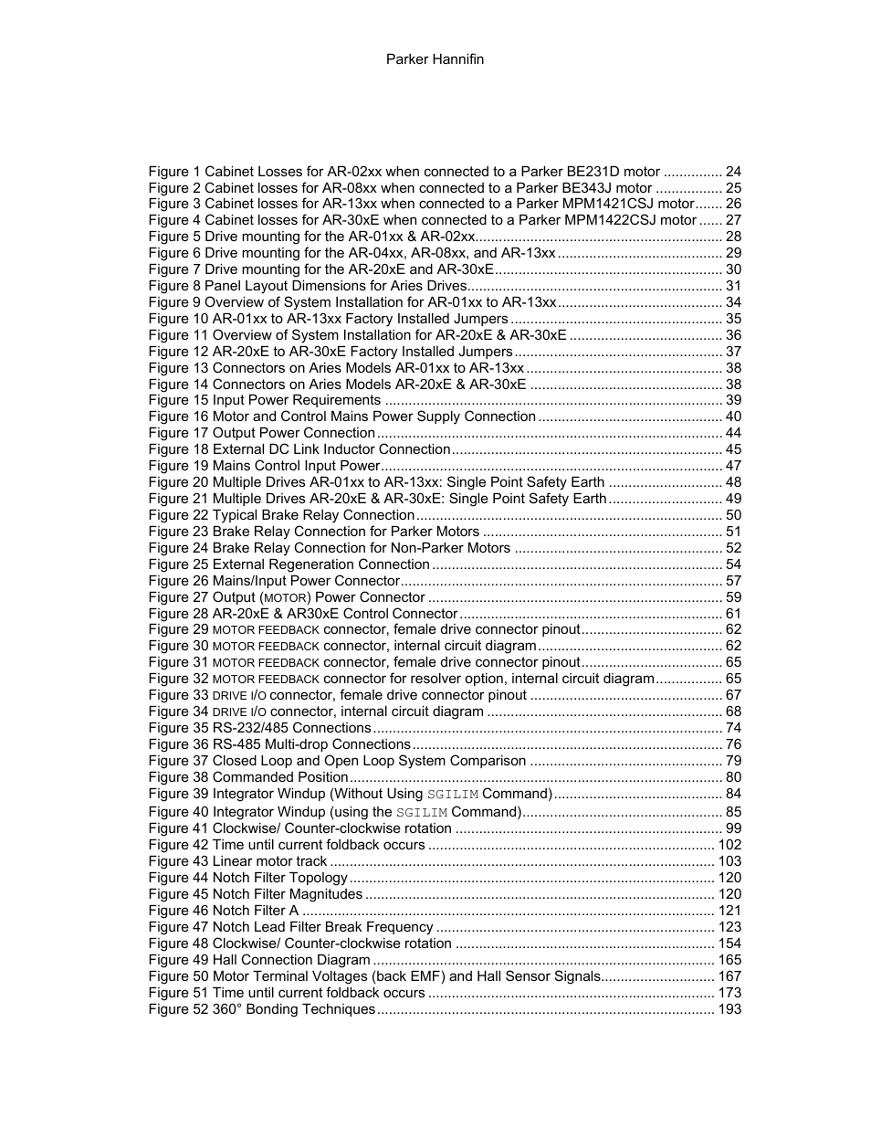 Table of figures | Parker Hannifin 88-021610-01G User Manual | Page 7 / 208