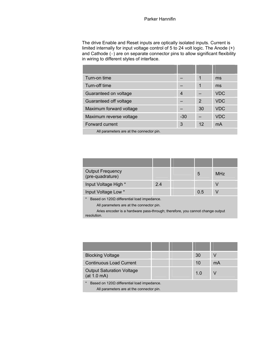 Parker Hannifin 88-021610-01G User Manual | Page 70 / 208