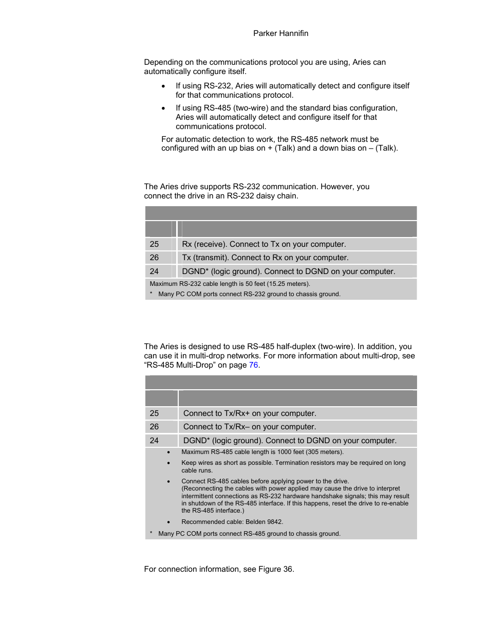 Table 36 rs-232 connector pinout, Table 37 rs-485 connector pinout, Rs-232 communications | 75 rs-485 communications, Rs-485 communications | Parker Hannifin 88-021610-01G User Manual | Page 75 / 208