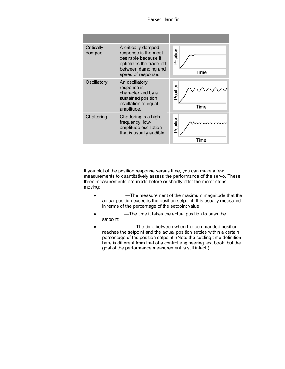 Table 38 position response types, Performance measurements | Parker Hannifin 88-021610-01G User Manual | Page 82 / 208