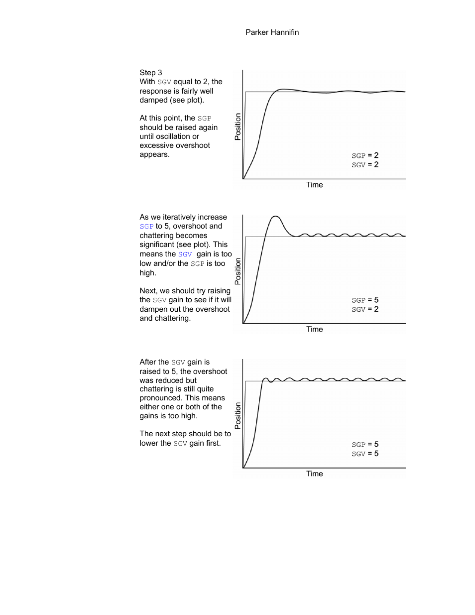 Parker Hannifin 88-021610-01G User Manual | Page 87 / 208