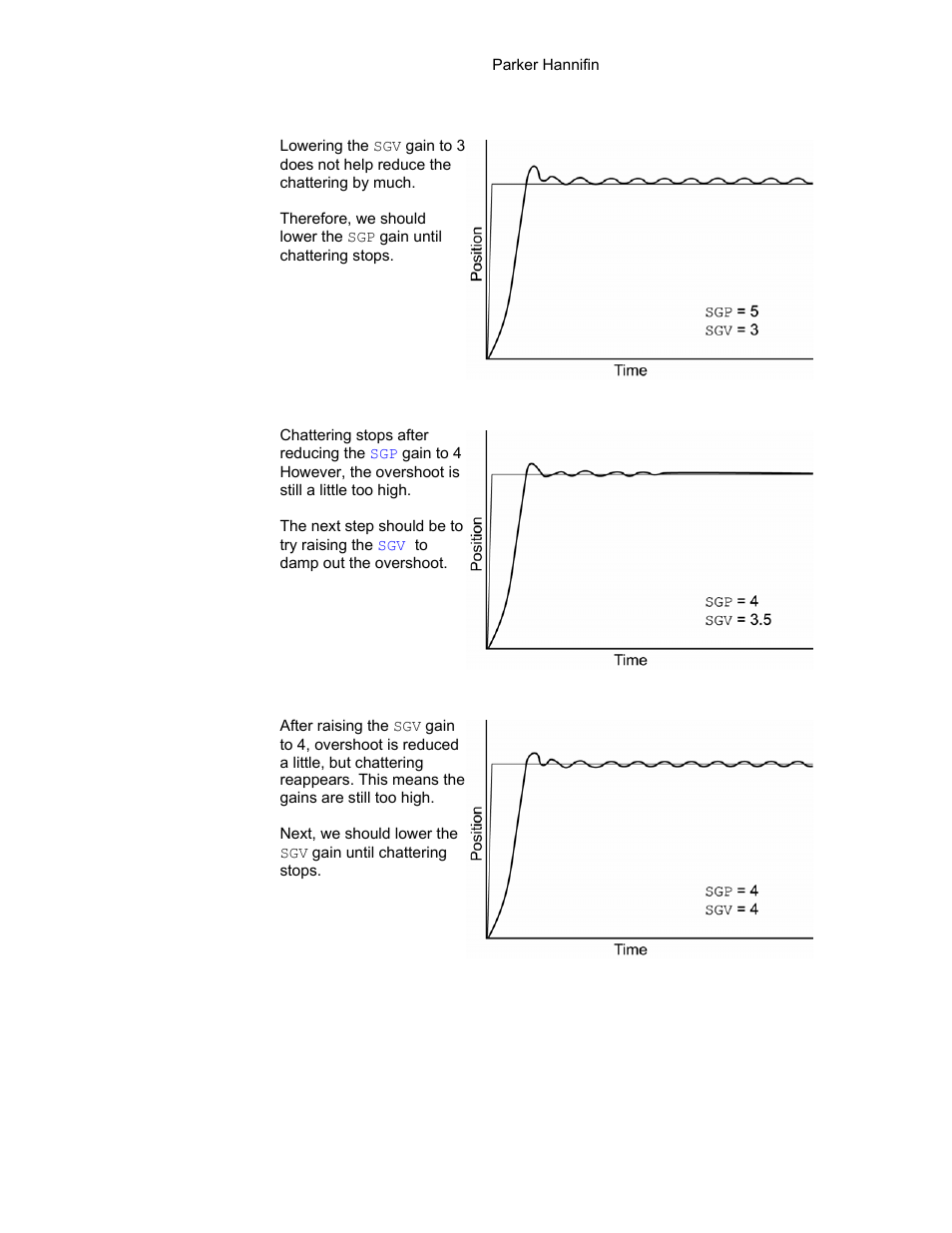 Parker Hannifin 88-021610-01G User Manual | Page 88 / 208