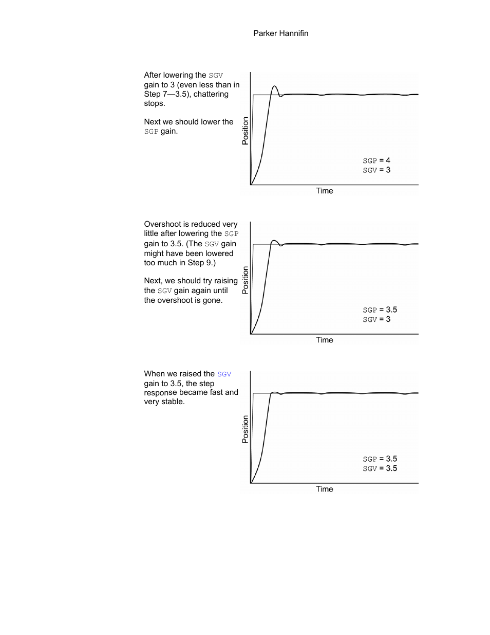 Parker Hannifin 88-021610-01G User Manual | Page 89 / 208