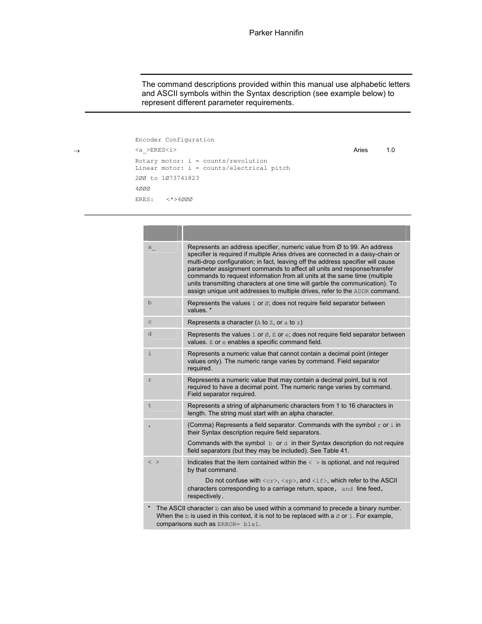 Syntax – letters and symbols, Table 40 commands-syntax, Eres | Parker Hannifin 88-021610-01G User Manual | Page 93 / 208