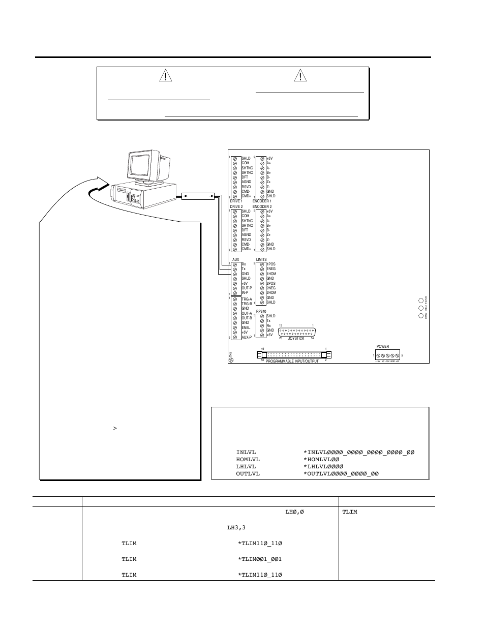 Testing the installation, Terminal emulation setup, Test procedures | Warning, Test setup, N o t e, Oem6250 installation guide | Parker Hannifin SERVO CONTROLLER OEM6250 User Manual | Page 28 / 61