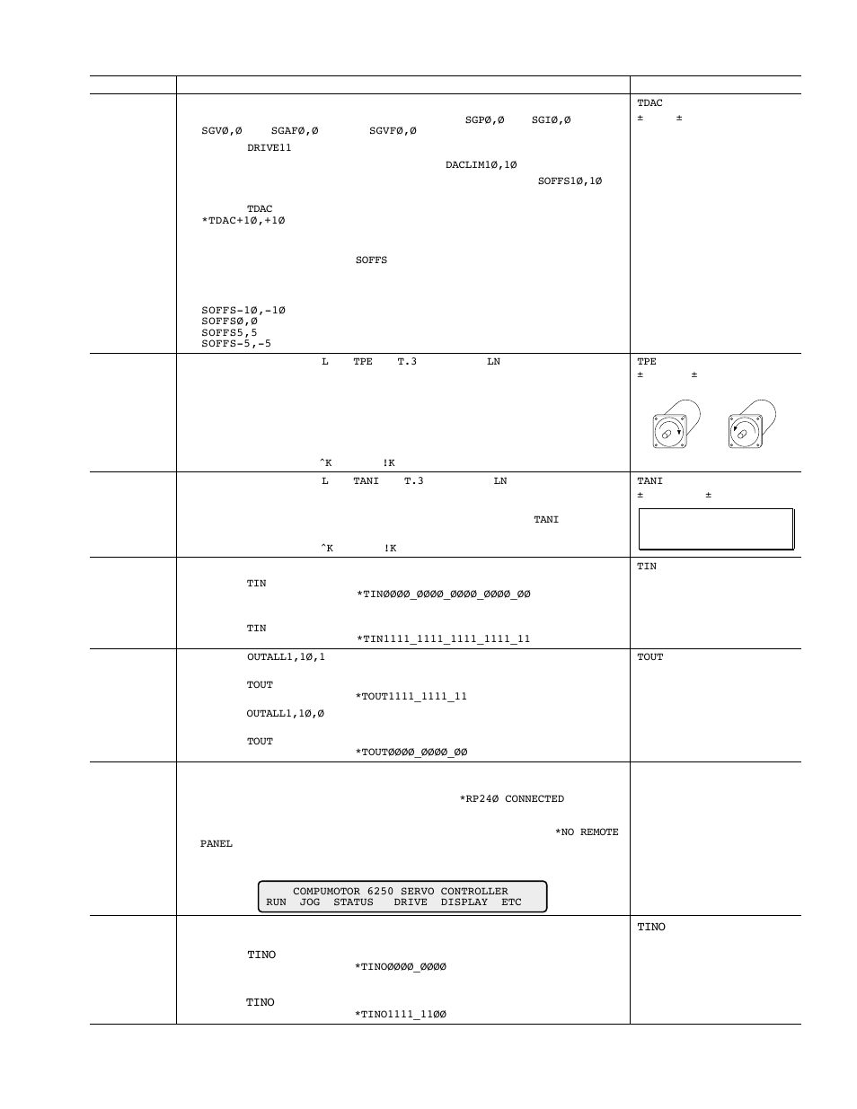 Parker Hannifin SERVO CONTROLLER OEM6250 User Manual | Page 29 / 61