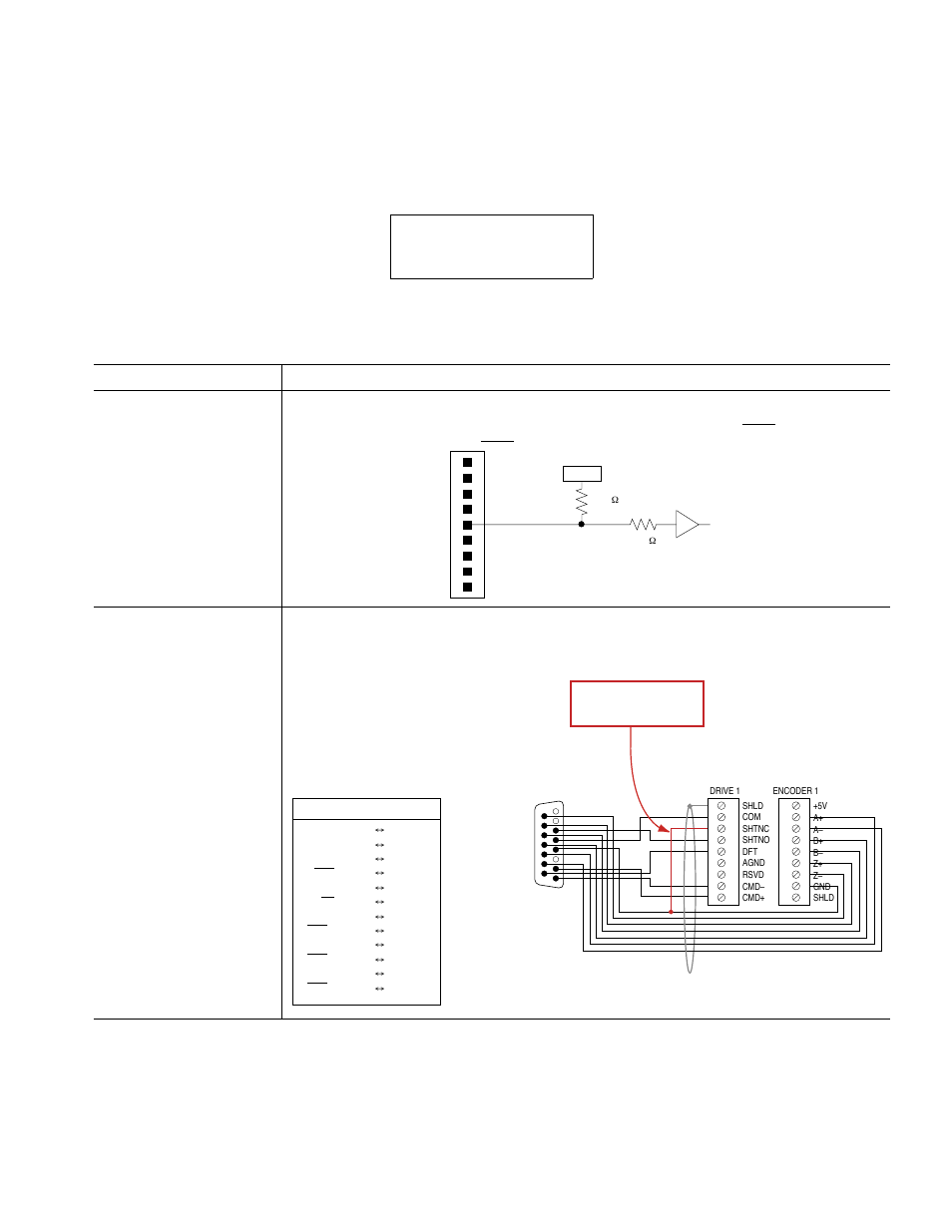 Changes from last revision, Change summary, Oem6250 | Parker Hannifin SERVO CONTROLLER OEM6250 User Manual | Page 3 / 61