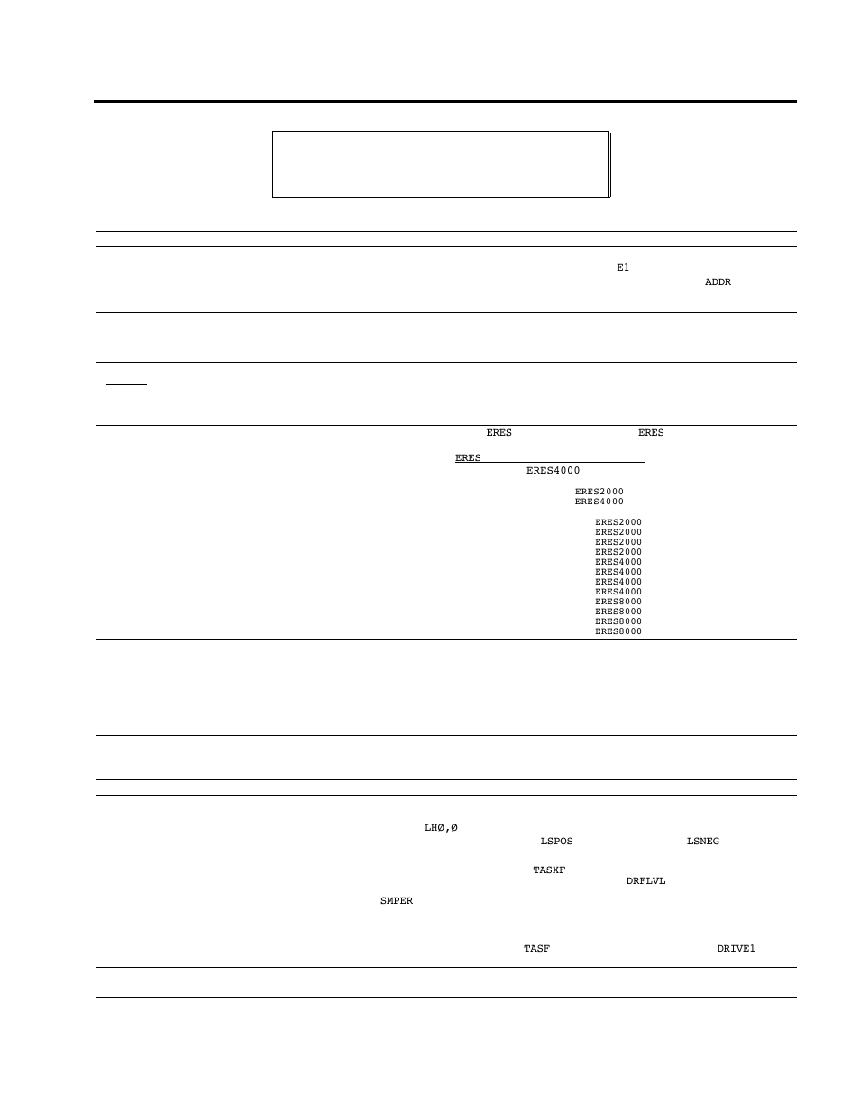 Common problems & solutions | Parker Hannifin SERVO CONTROLLER OEM6250 User Manual | Page 35 / 61