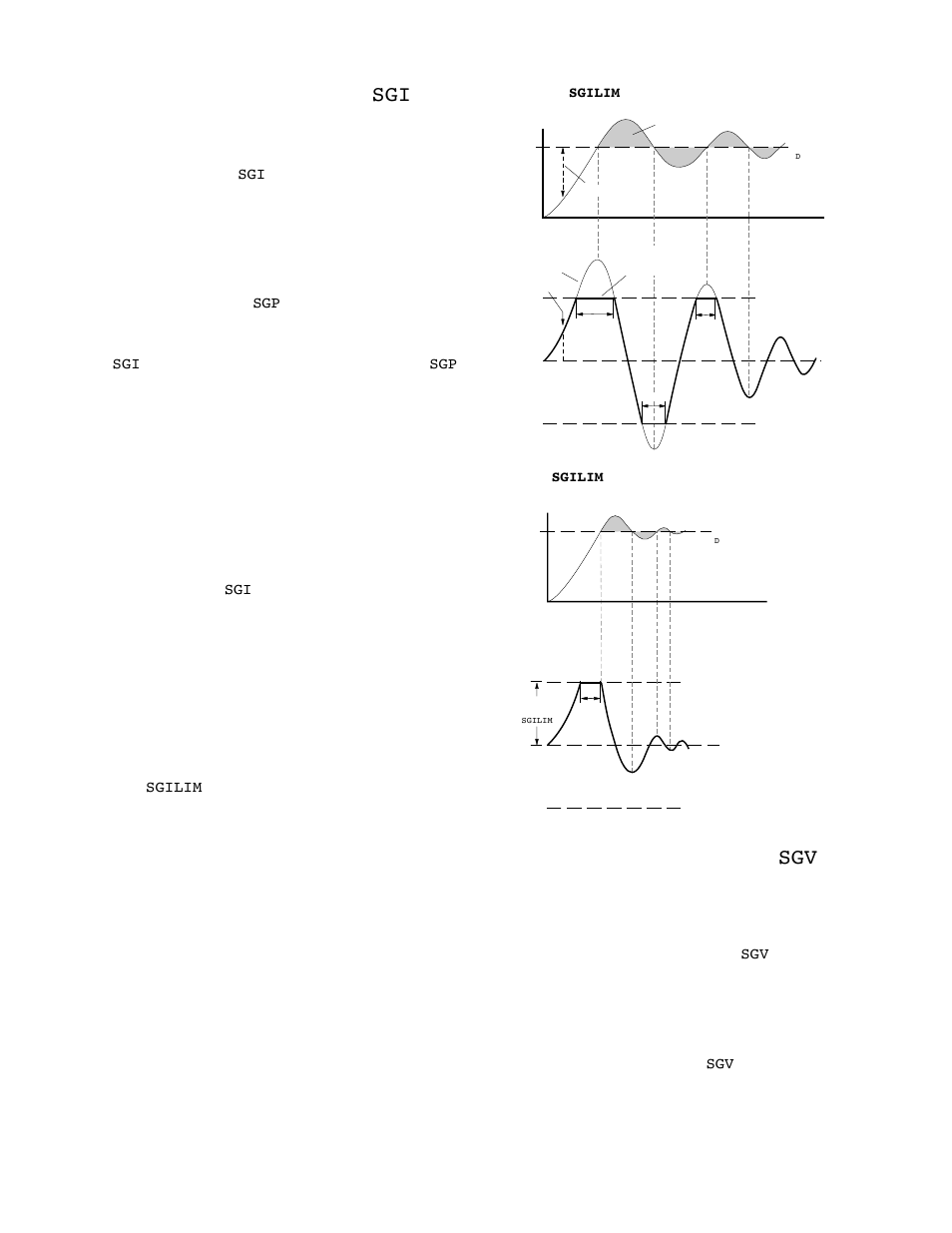 Integral feedback control ( sgi ), Velocity feedback control ( sgv ) | Parker Hannifin SERVO CONTROLLER OEM6250 User Manual | Page 43 / 61