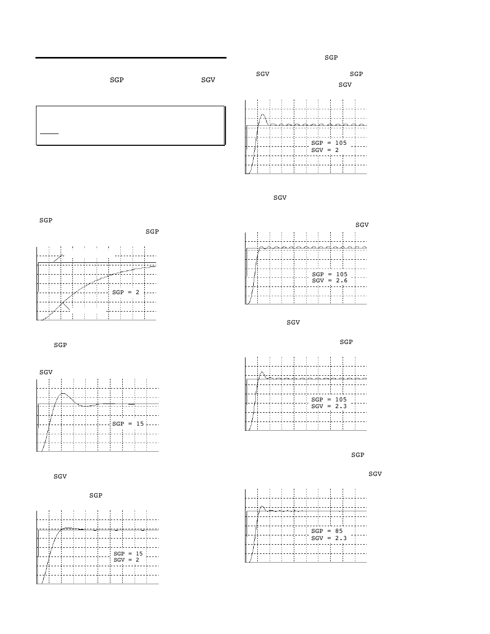 Tuning scenario | Parker Hannifin SERVO CONTROLLER OEM6250 User Manual | Page 50 / 61