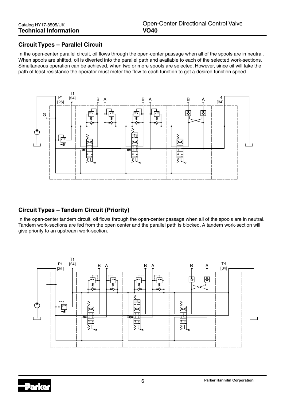 Circuit types – parallel circuit, Schematic circuit types, Open-center directional control valve vo40 | Circuit types – tandem circuit (priority), Technical information | Parker Hannifin VO40 User Manual | Page 10 / 28