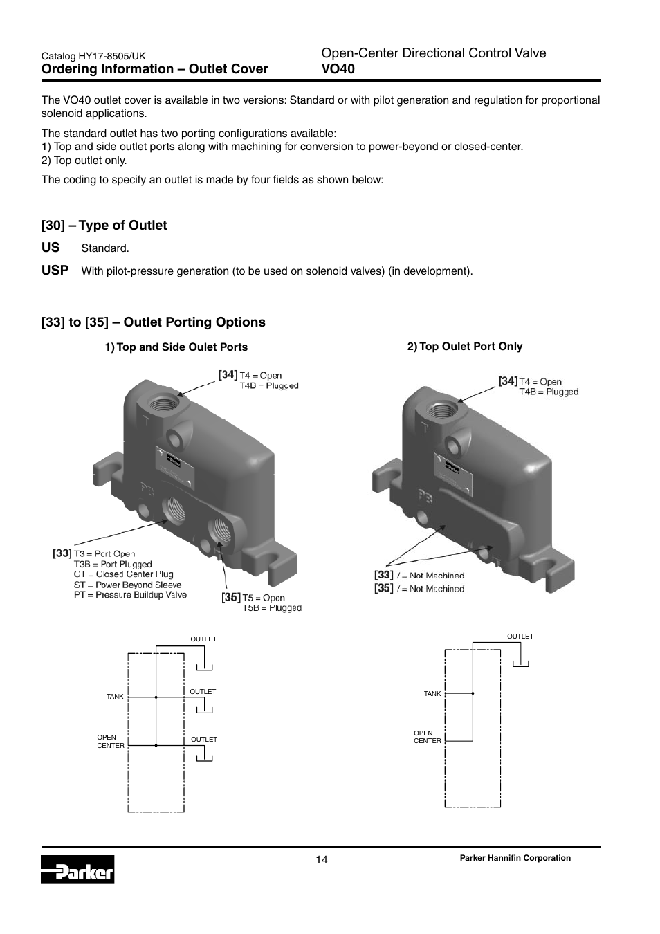 Ordering information – outlet cover, Outlet cover, Open-center directional control valve vo40 | 30] – type of outlet us, 33] to [35] – outlet porting options | Parker Hannifin VO40 User Manual | Page 18 / 28
