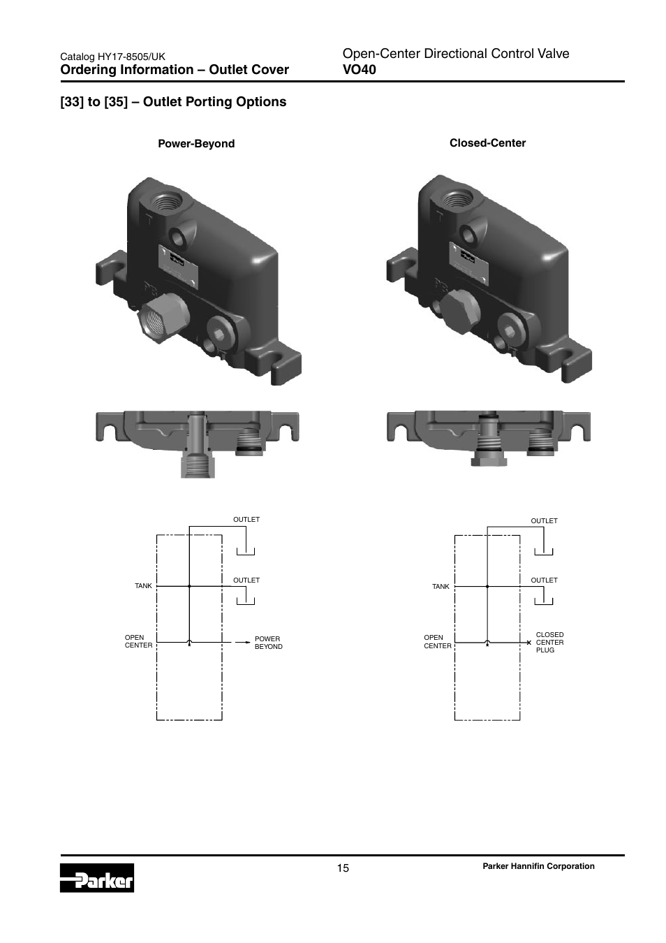 Open-center directional control valve vo40, 33] to [35] – outlet porting options, Ordering information – outlet cover | Power-beyond closed-center | Parker Hannifin VO40 User Manual | Page 19 / 28