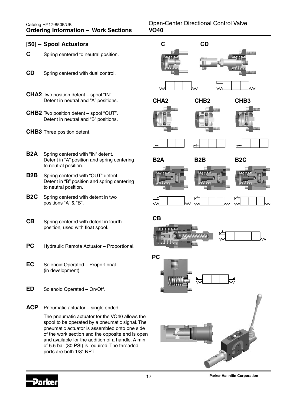 Parker Hannifin VO40 User Manual | Page 21 / 28