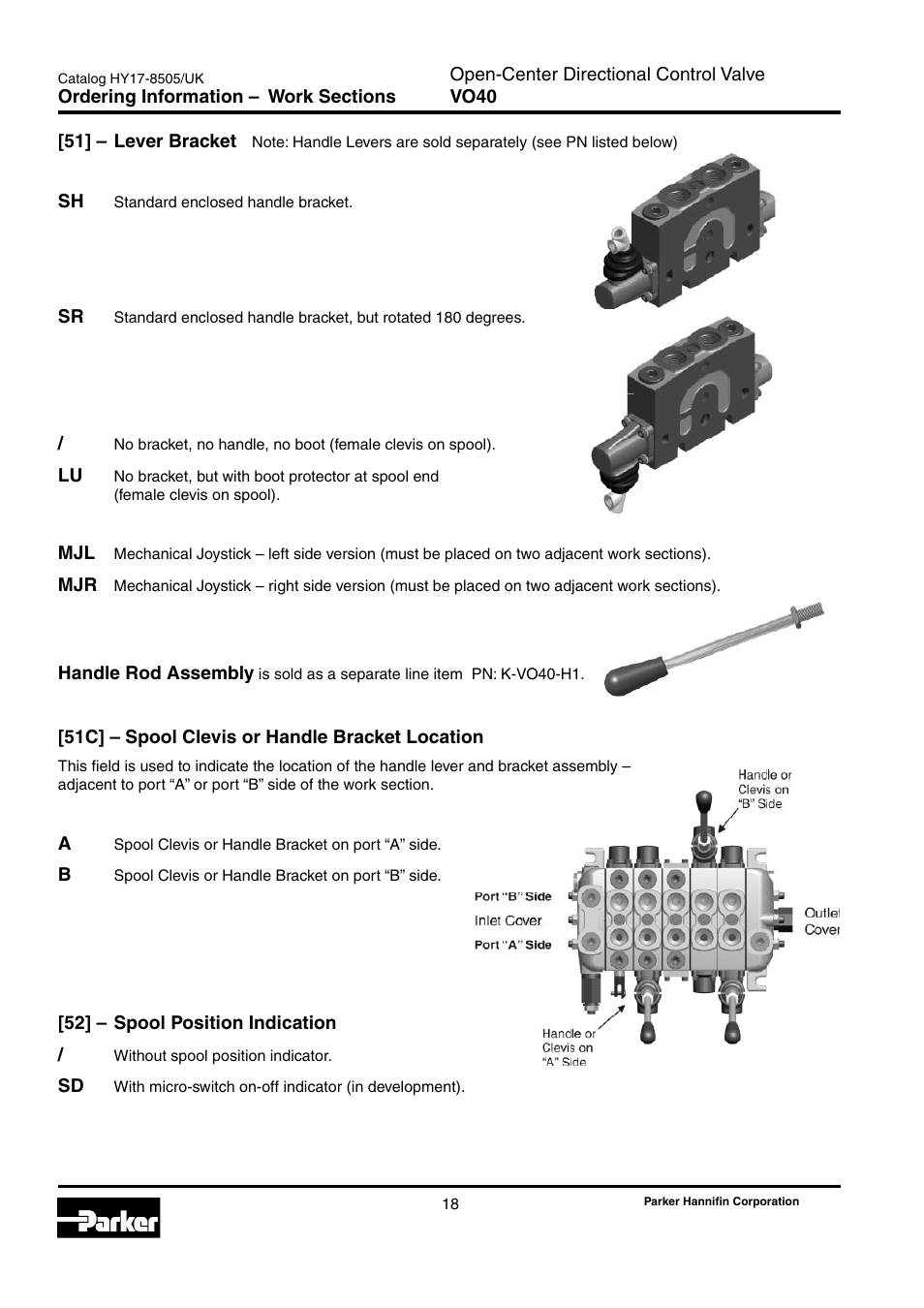 Parker Hannifin VO40 User Manual | Page 22 / 28