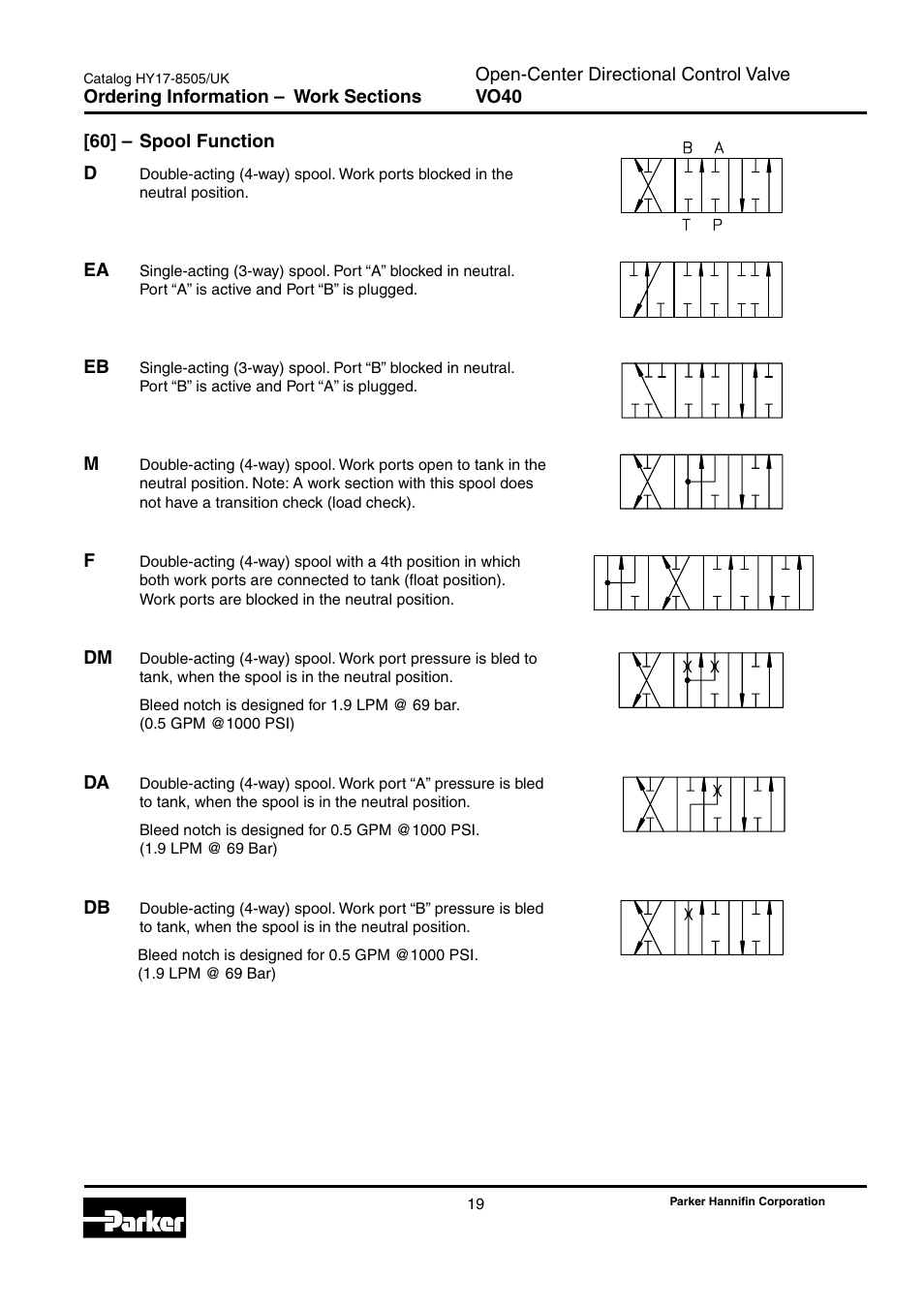 Parker Hannifin VO40 User Manual | Page 23 / 28