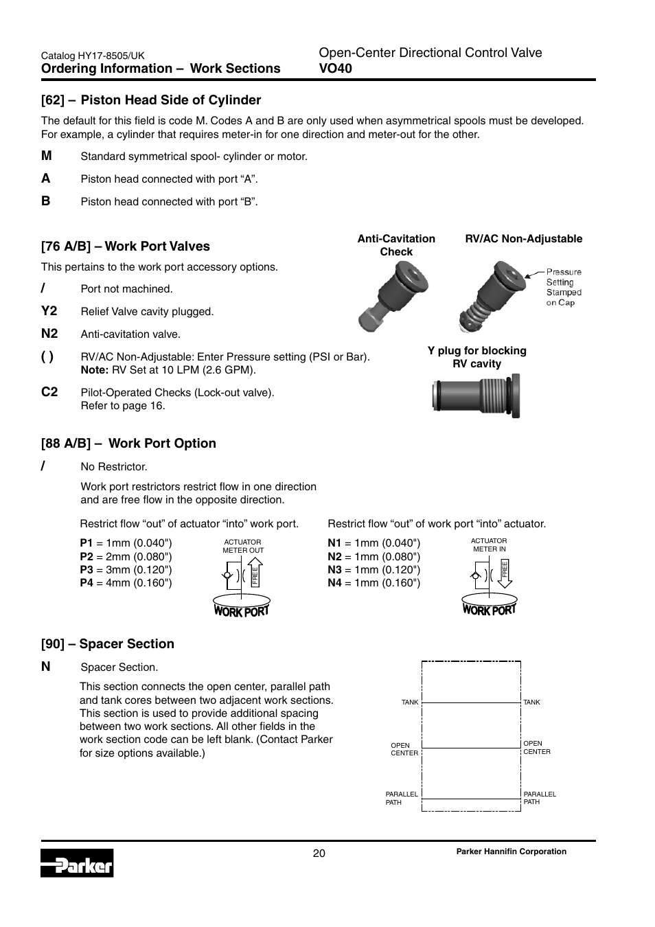 Open-center directional control valve vo40, 62] – piston head side of cylinder, 76 a/b] – work port valves | 88 a/b] – work port option | Parker Hannifin VO40 User Manual | Page 24 / 28