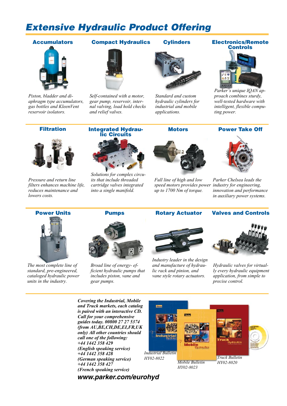 Extensive hydraulic product offering | Parker Hannifin VO40 User Manual | Page 27 / 28