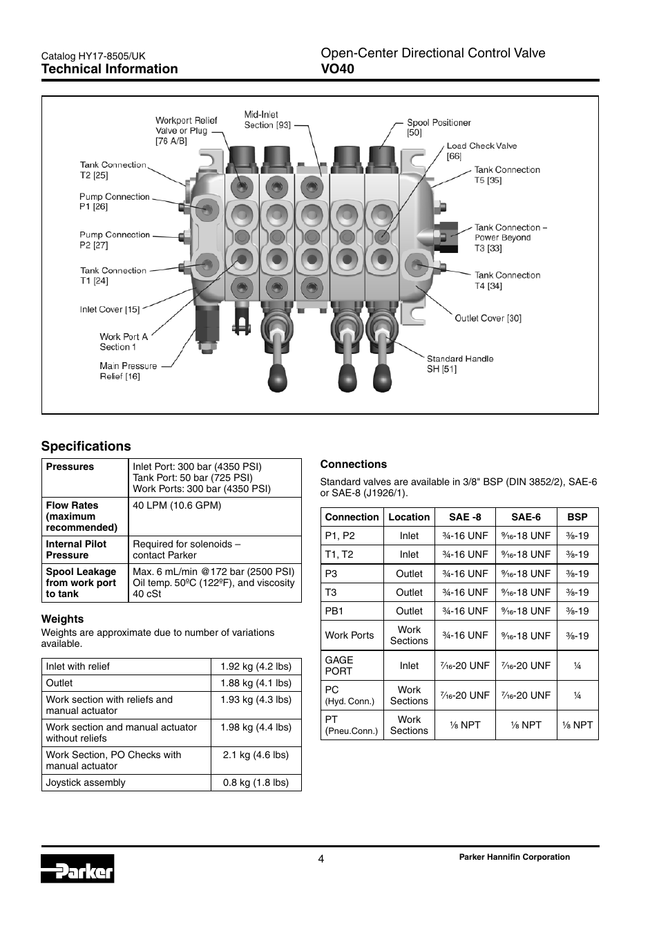 Specifications, Weights, Connections | Open-center directional control valve vo40, Technical information | Parker Hannifin VO40 User Manual | Page 8 / 28