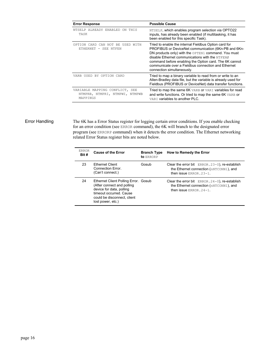 Error handling | Parker Hannifin GEM6K User Manual | Page 20 / 47