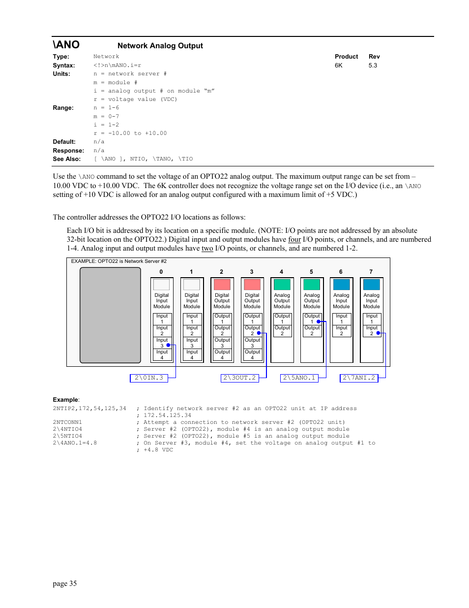 Anonetwork analog output, Ano network, Analog output | Network analog output, Use the, Page 35 | Parker Hannifin GEM6K User Manual | Page 39 / 47