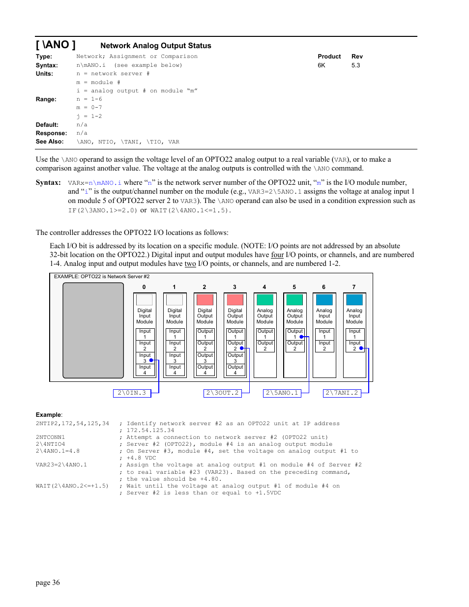 Ano ]network analog output status, Network analog output status | Parker Hannifin GEM6K User Manual | Page 40 / 47