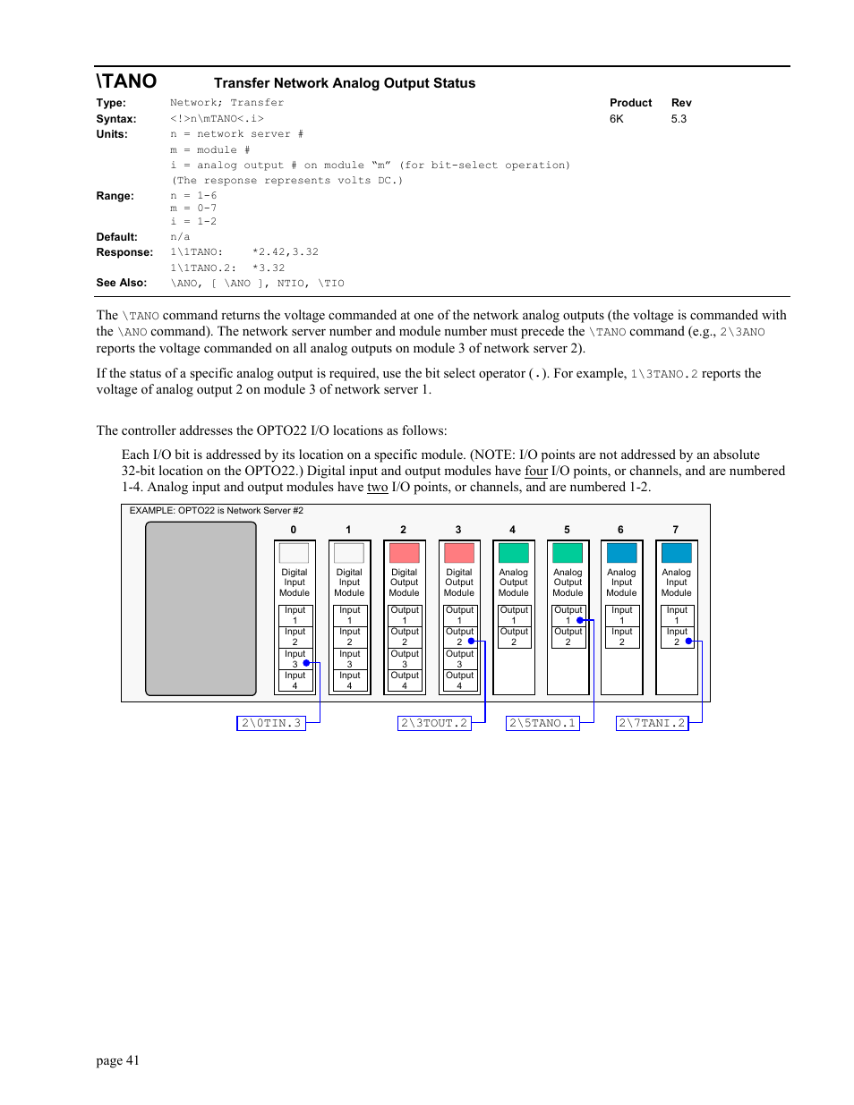 Tanotransfer network analog output status, Tano, Transfer network analog output status | Command (e.g, Page 41 | Parker Hannifin GEM6K User Manual | Page 45 / 47