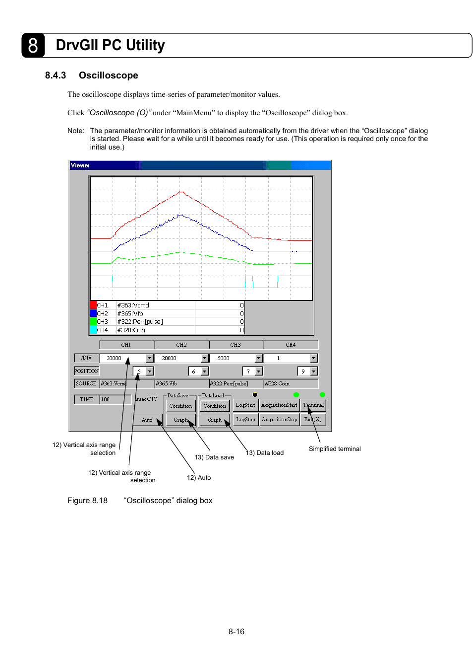 Drvgii pc utility | Parker Hannifin Dynaserv G2 User Manual | Page 108 / 189